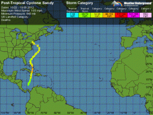 Path of Superstorm Sandy in 2012