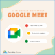 AI in Meet